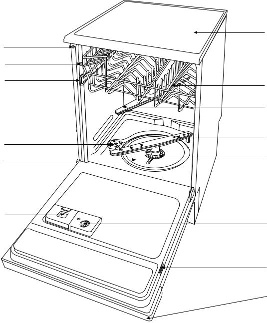 Zanussi DWS686 User Manual