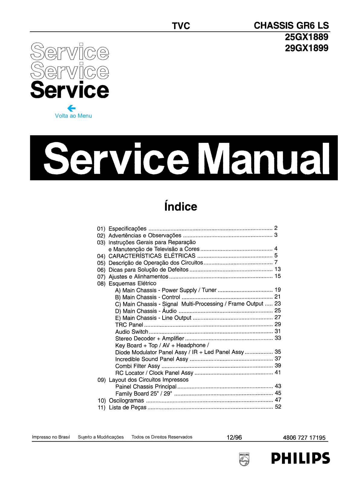Philips 29 GX 1899, 29 GX 1889 Service Manual