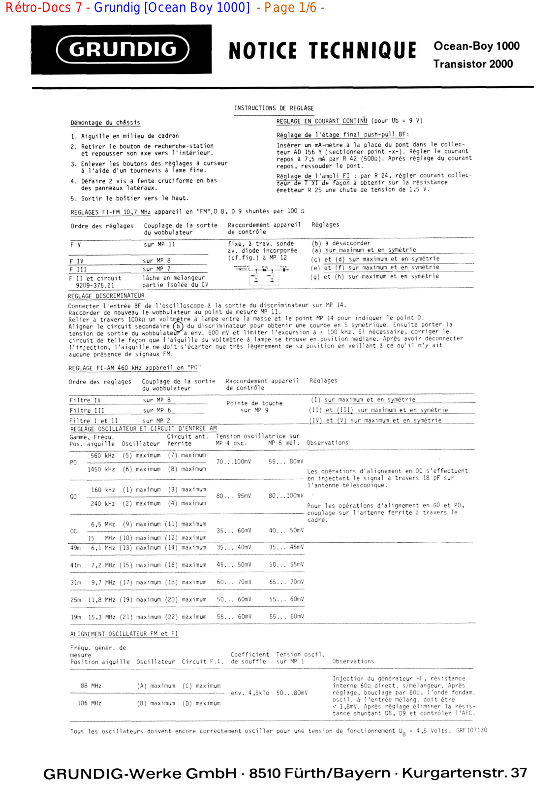 Grundig MV-4-Ocean-Boy-1000 Service Manual