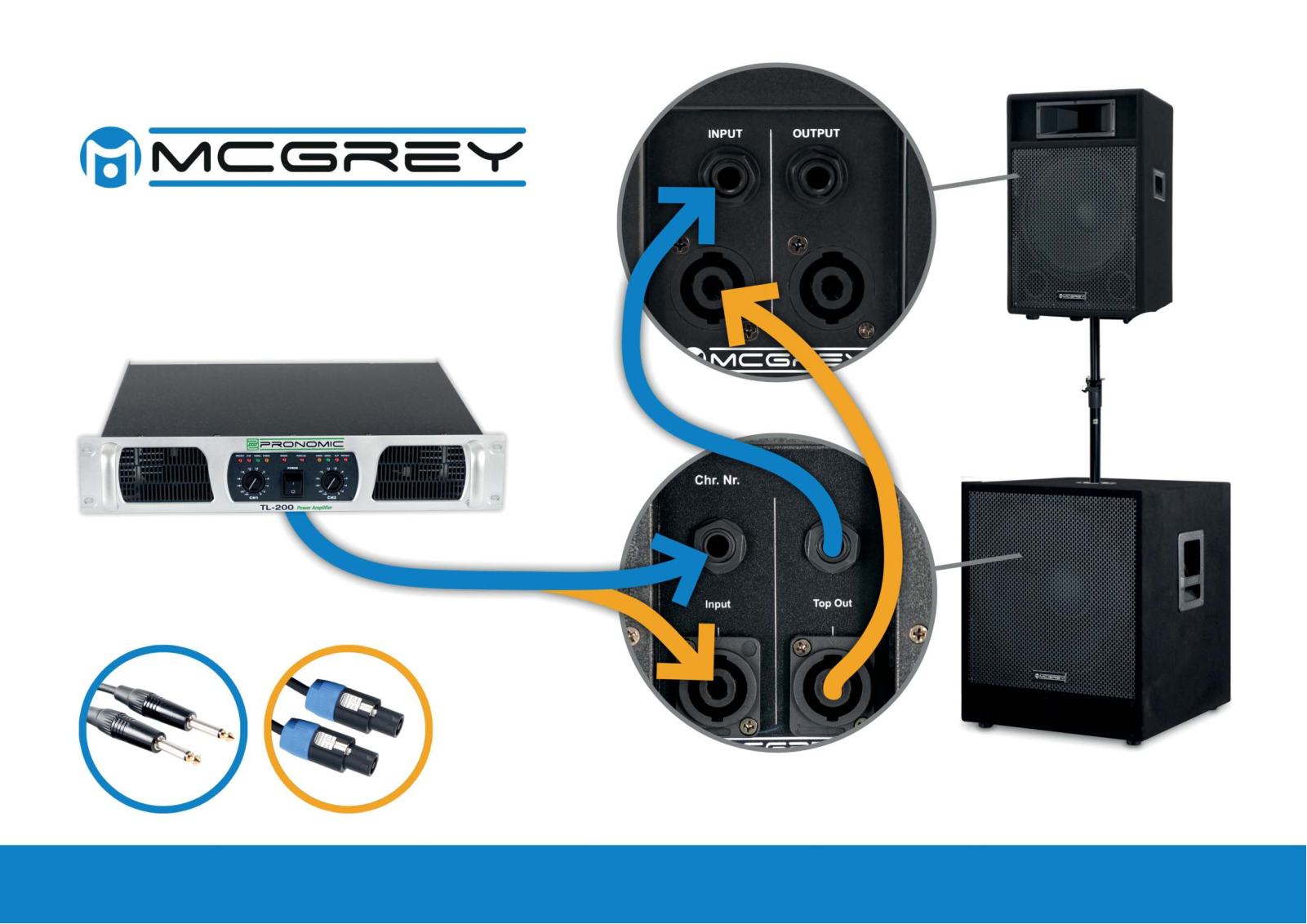 Pronomic PA-110, PA-120, PA-150, PAS-115, PAS-118 Operating instructions / manual - ManualMachine.com