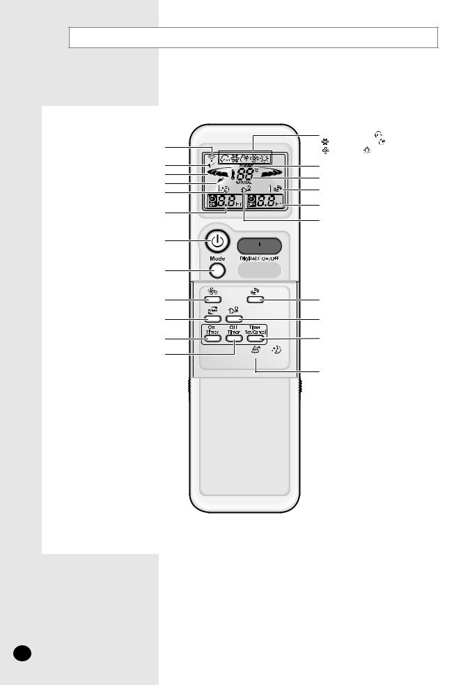 Samsung SH-09AI8R, SH-09AI8VX, SH-09AI8V, SH-09AI8RX User Manual