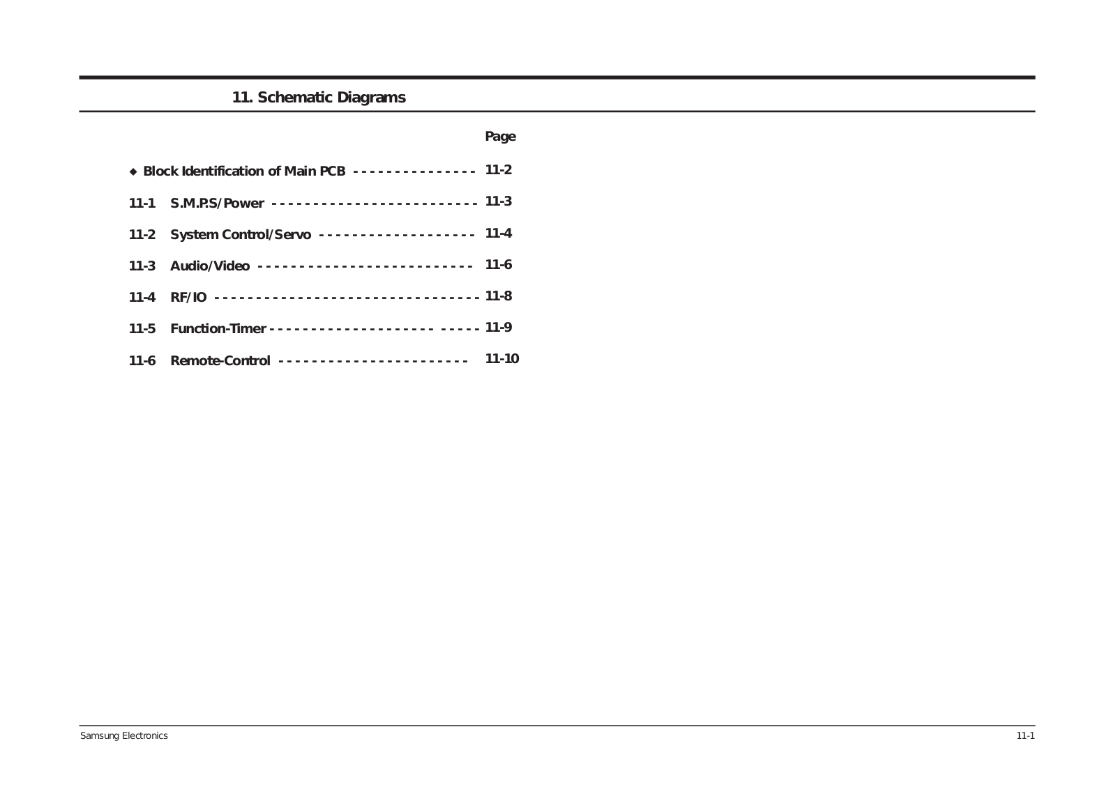 Samsung sv-A25B, SV-A25B-SEAU Schematics Diagram