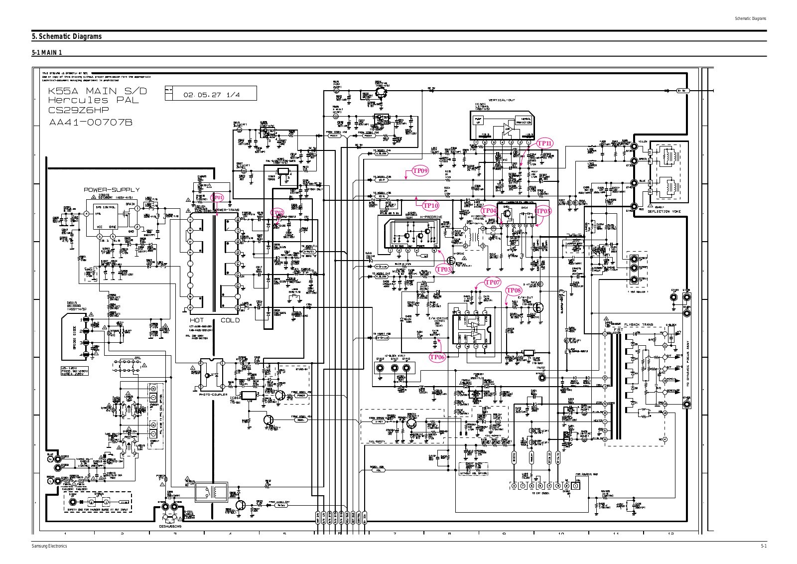 Samsung WS32A116 Schematic