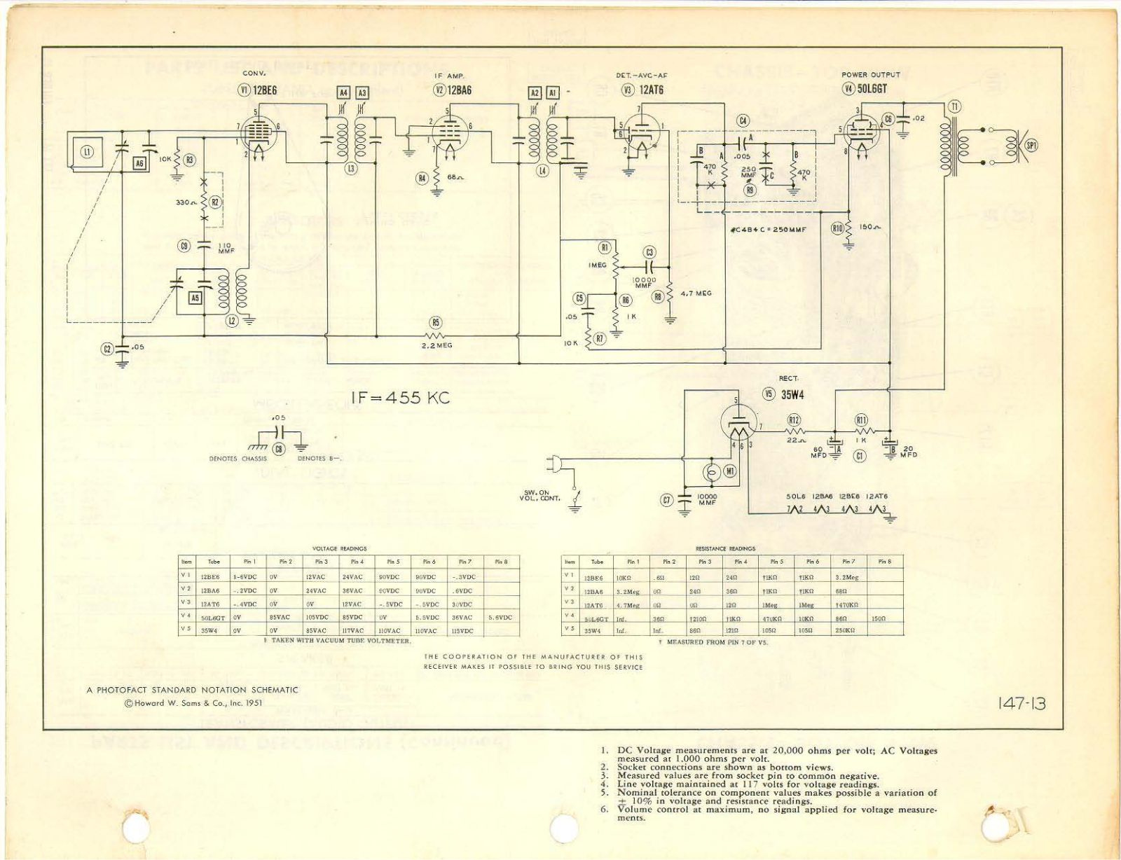 Zenith h511 schematic