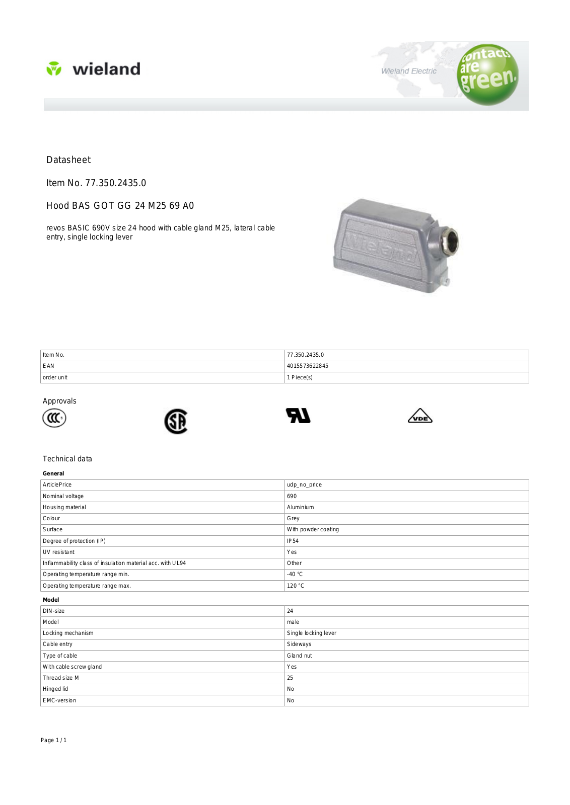 Wieland 77.350.2435.0 Data Sheet