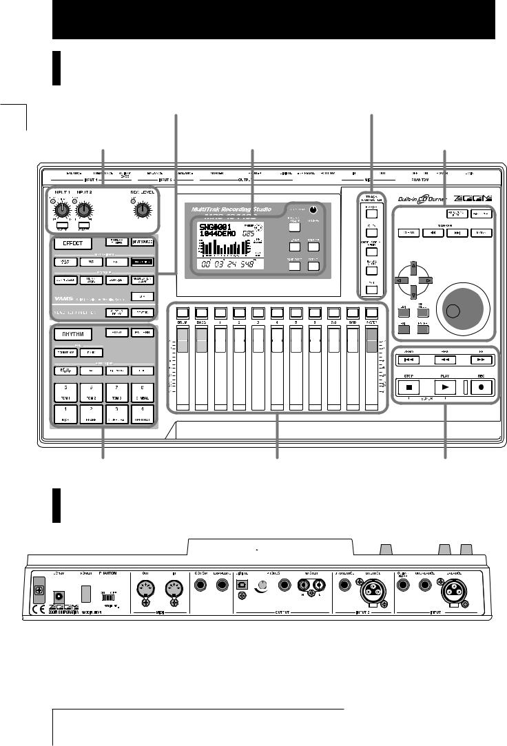 Zoom MRS1044V2 Operation Manual