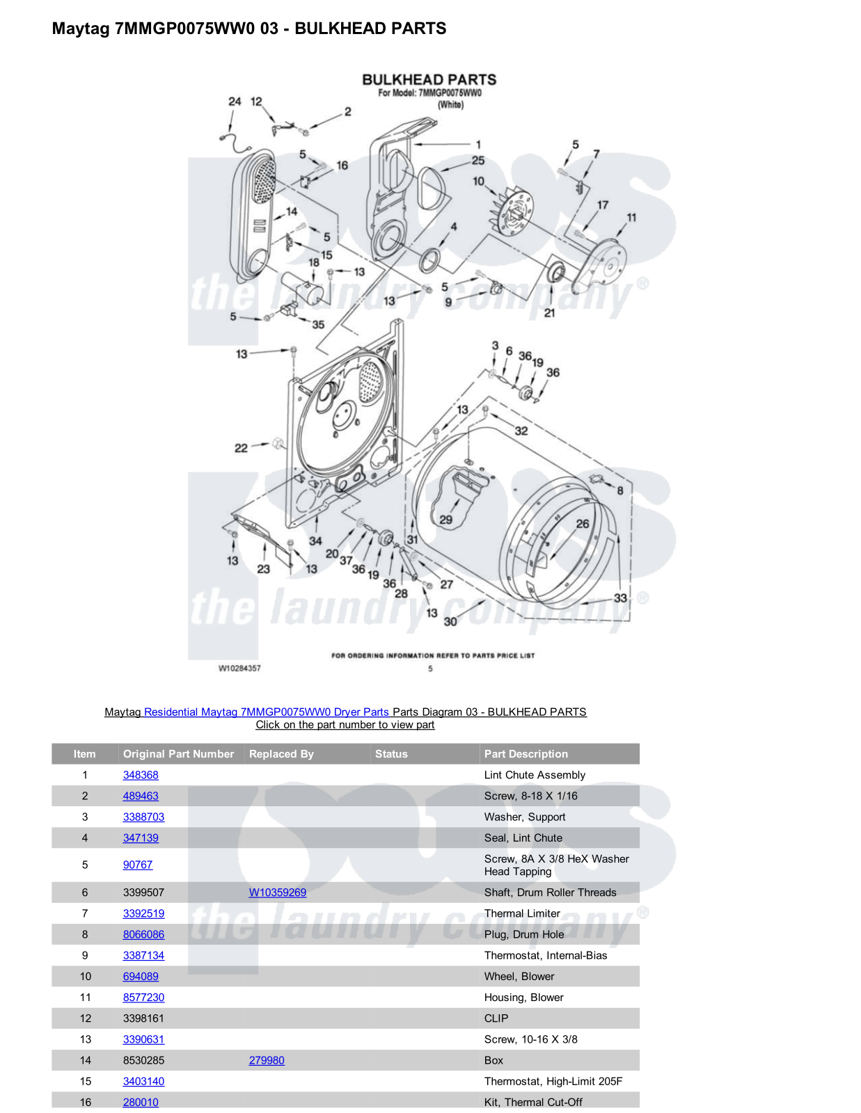 Maytag 7MMGP0075WW0 Parts Diagram