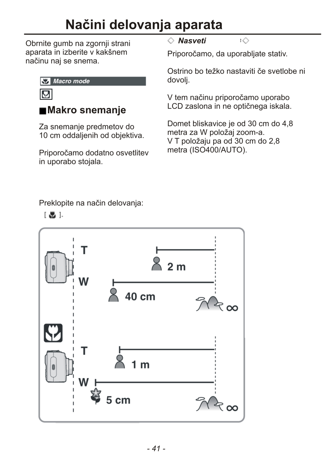 PANASONIC DMC-TZ2 User Manual