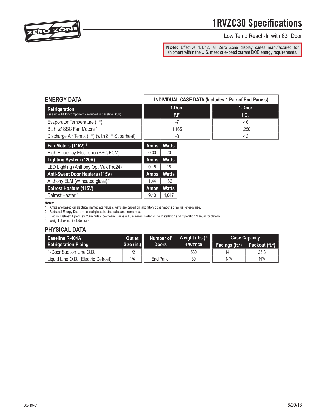 Zero Zone 1RVZC30 User Manual