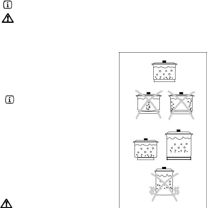 Zanussi ZXL636ICX, ZXL636ICW User Manual