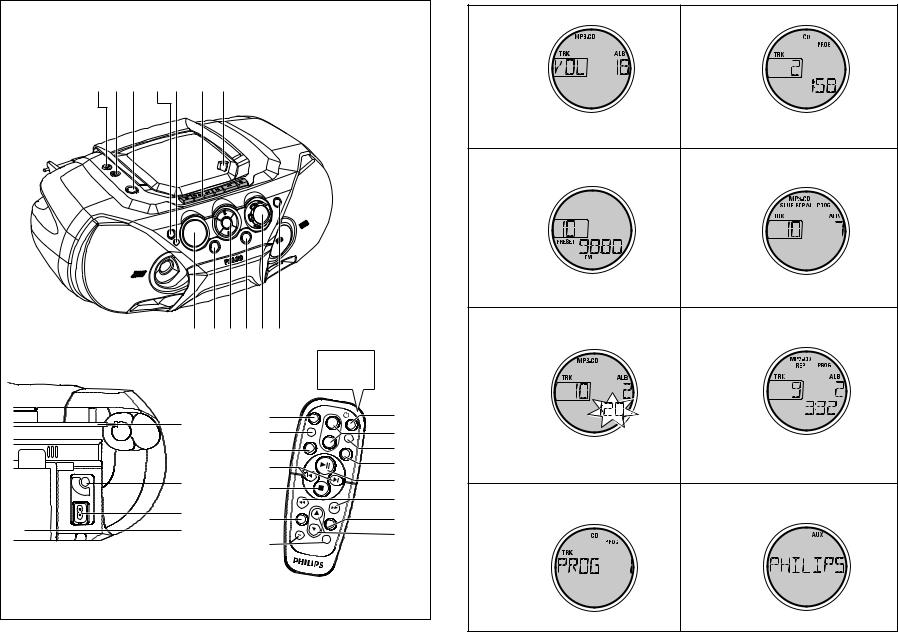 Philips AZ3067/01 User Manual