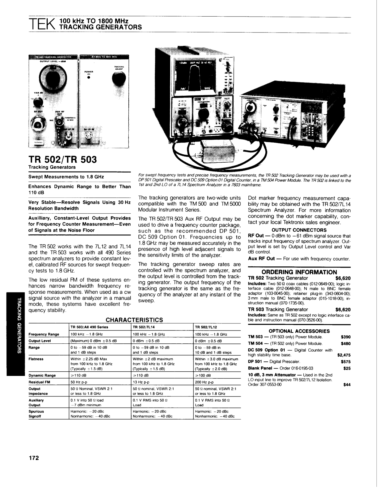 Tektronix TR503, TR502 Datasheet