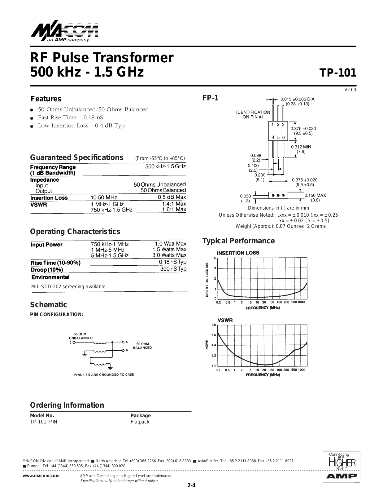 Datasheet TP-101 Datasheet (M A COM) - ManualMachine.com