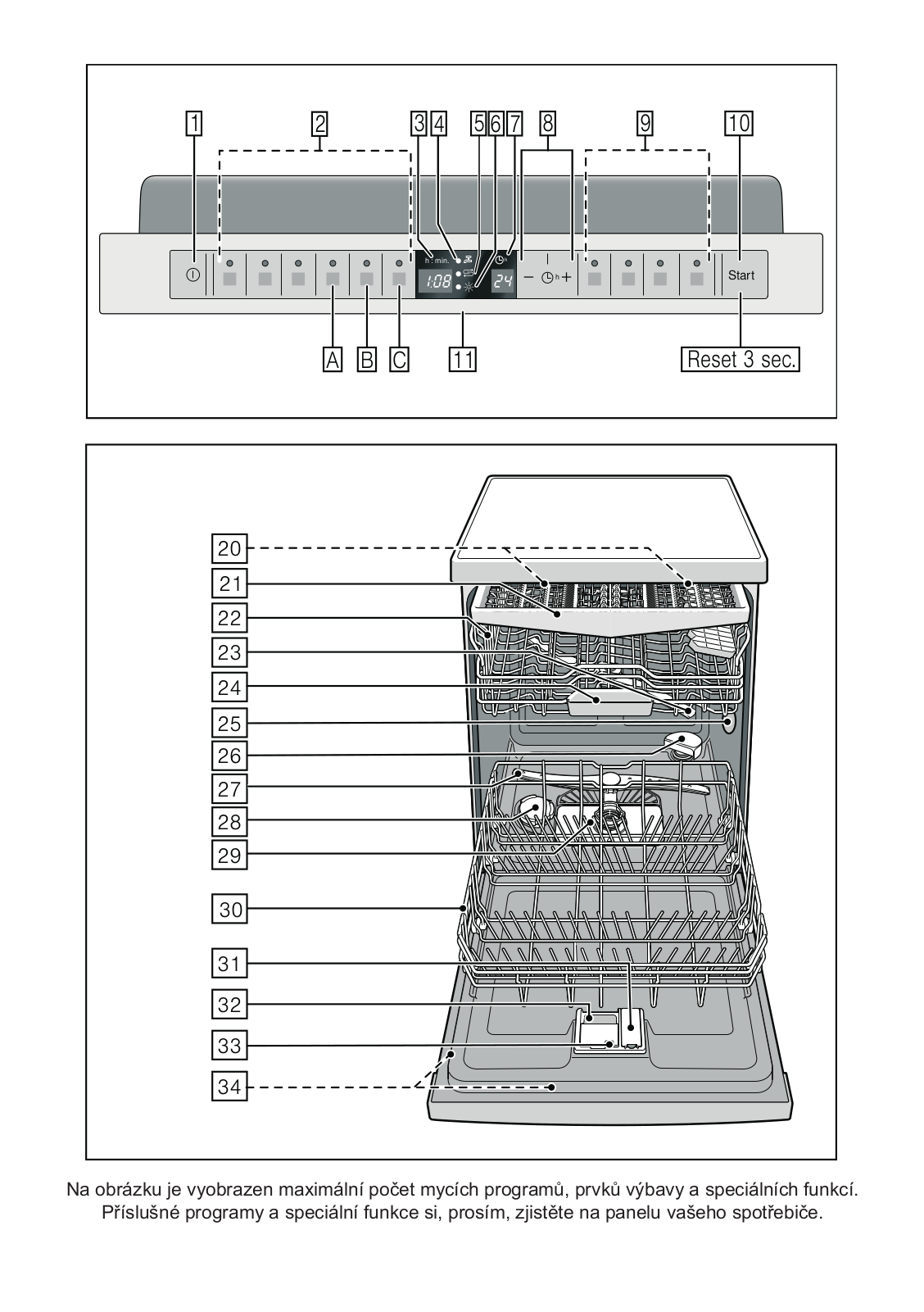 Siemens SN66V094EU User Manual