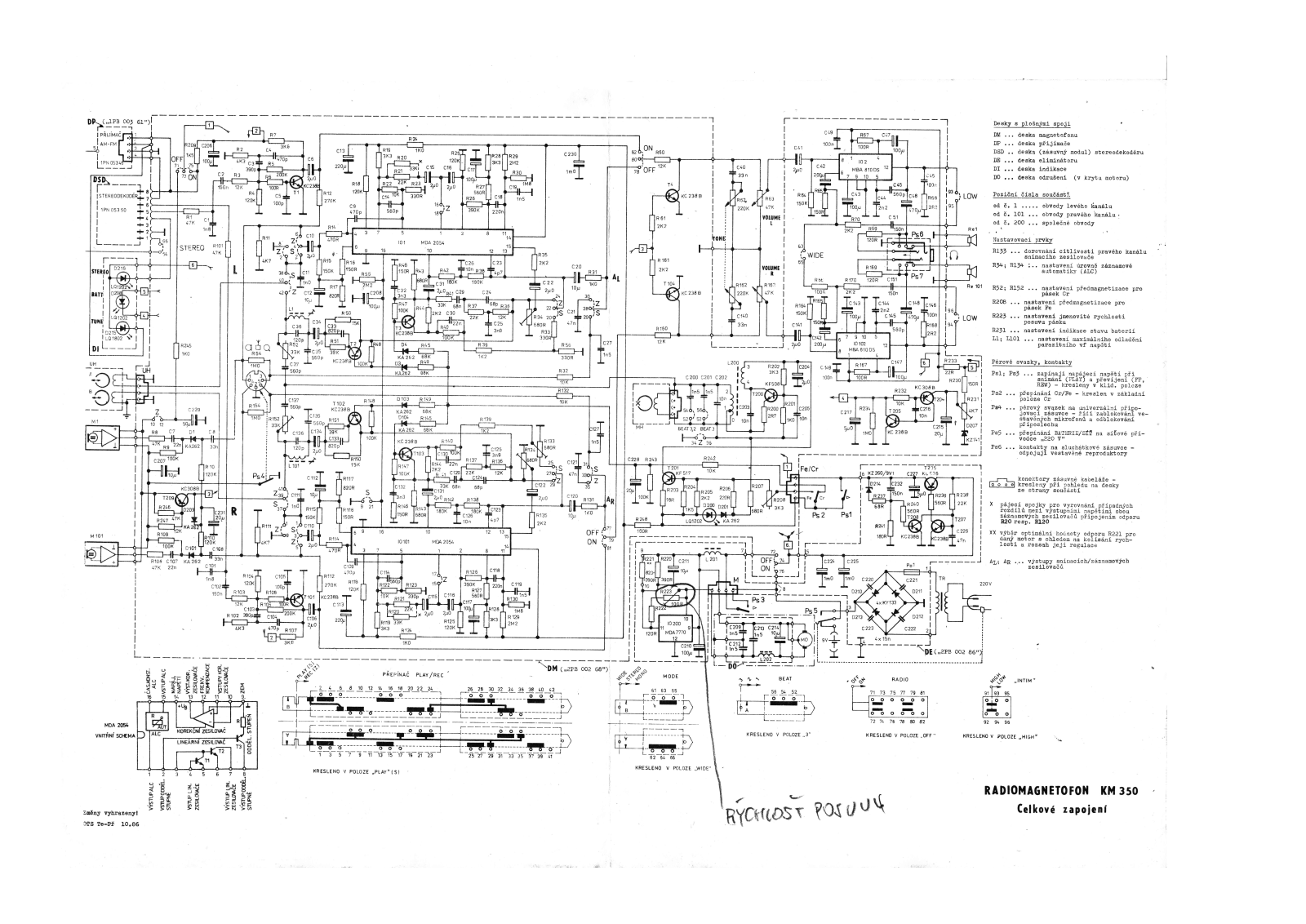 Tesla KM 350 User Manual