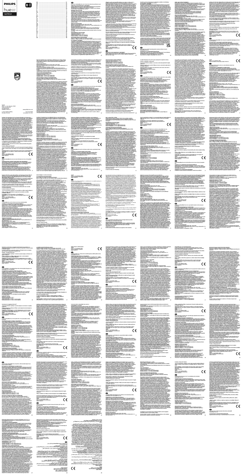 PHILIPS 929003499601 User guide - ManualMachine.com