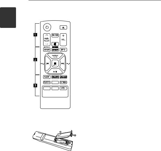 LG CM2540 User Manual