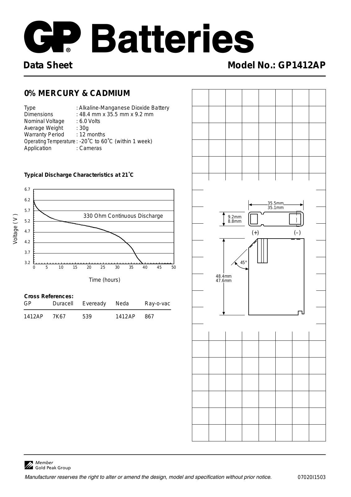 Gp batteries GP1412AP DATASHEET - ManualMachine.com