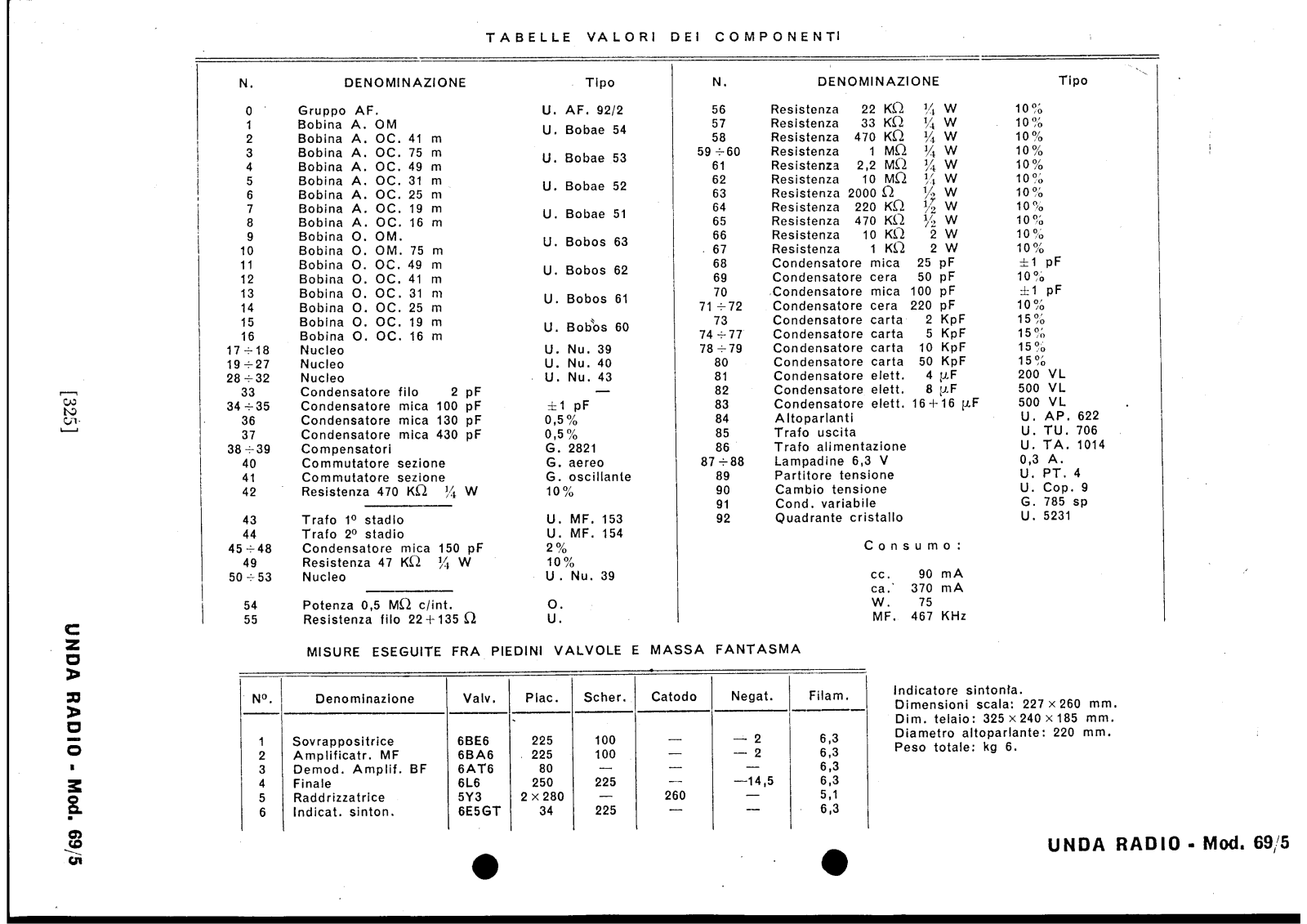 Unda Radio 69 5 schematic