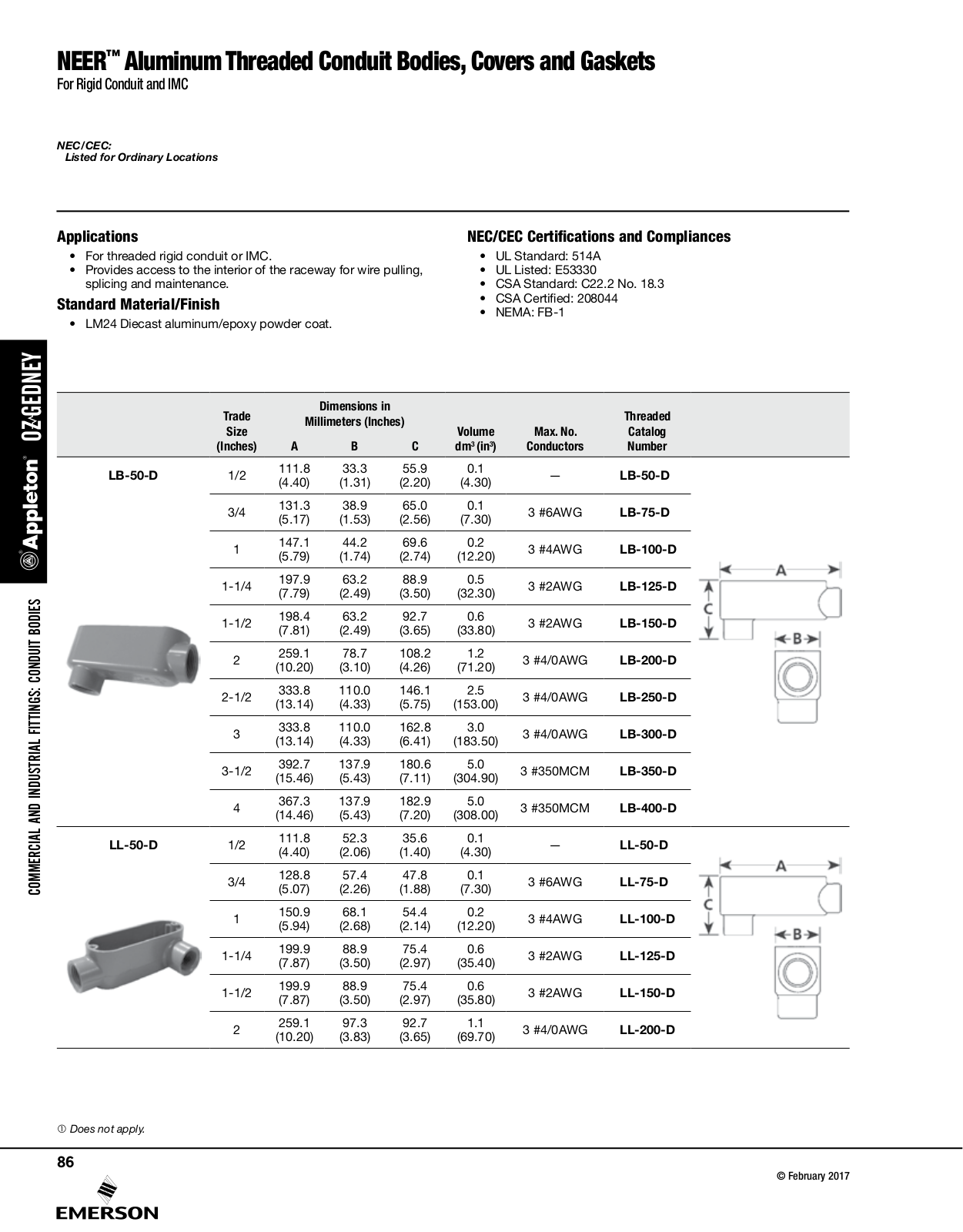 Appleton NEER™ Aluminum Threaded Conduit Bodies Covers and Gaskets Catalog Page