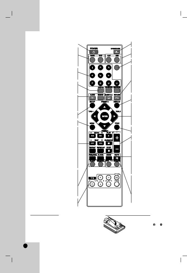 Lg HT552TH User Manual