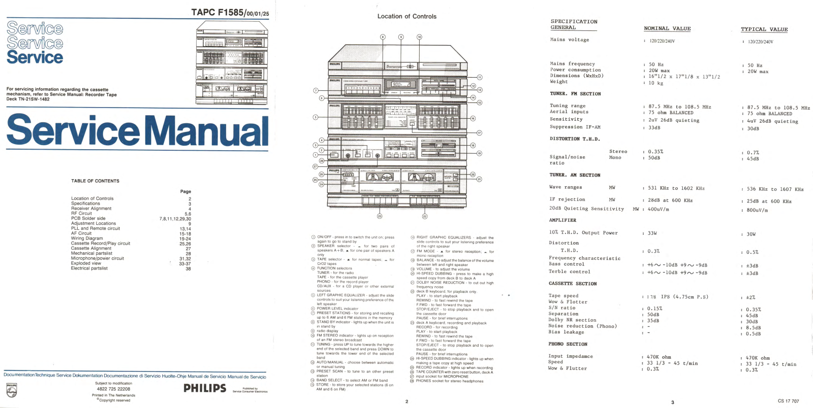 Philips TAPCF-1585 Service Manual