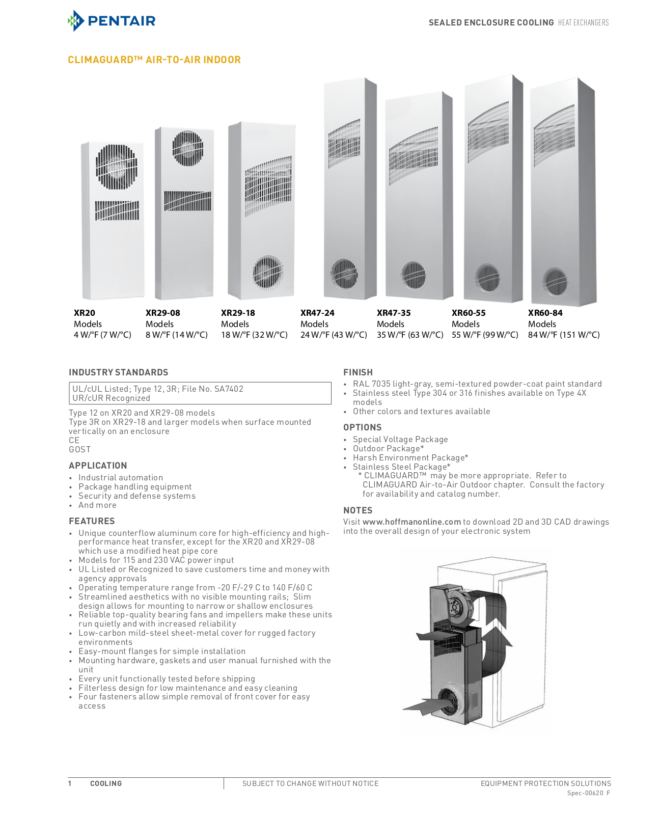 Hoffman XR200426012, XR291816012, XR291826012, XR472416012, XR472426012 User Manual