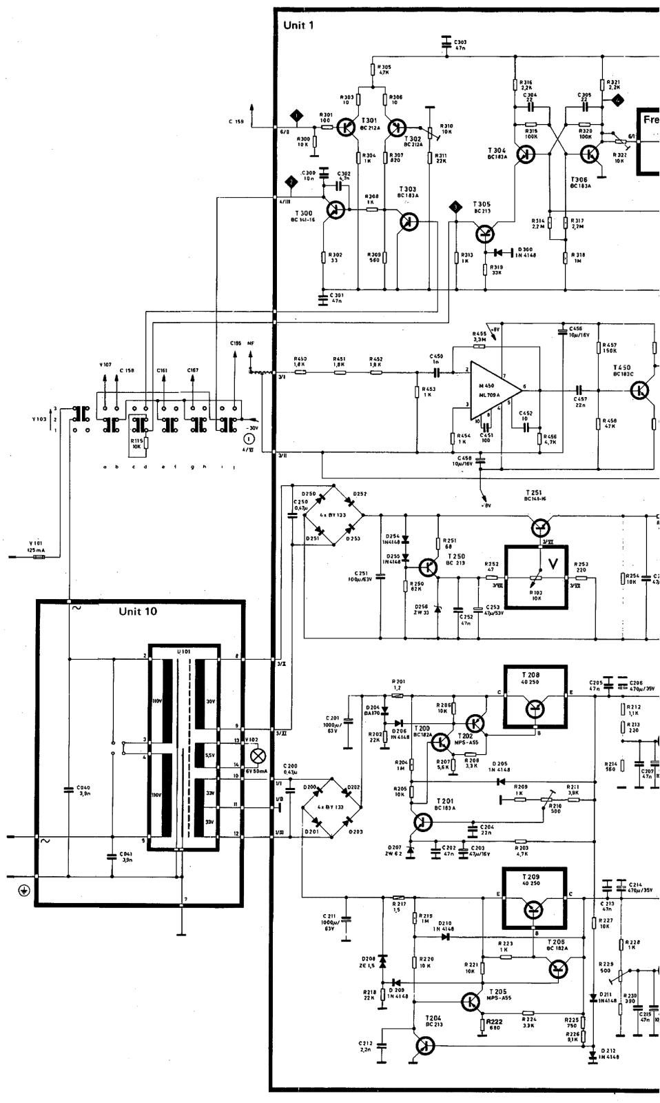 Philips pm5334 User Manual