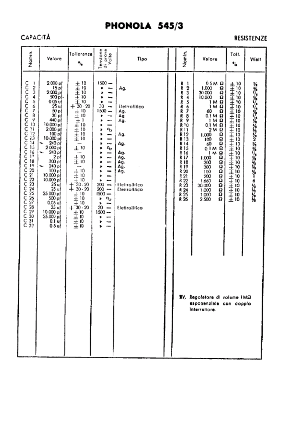 Phonola 545 components - ManualMachine.com