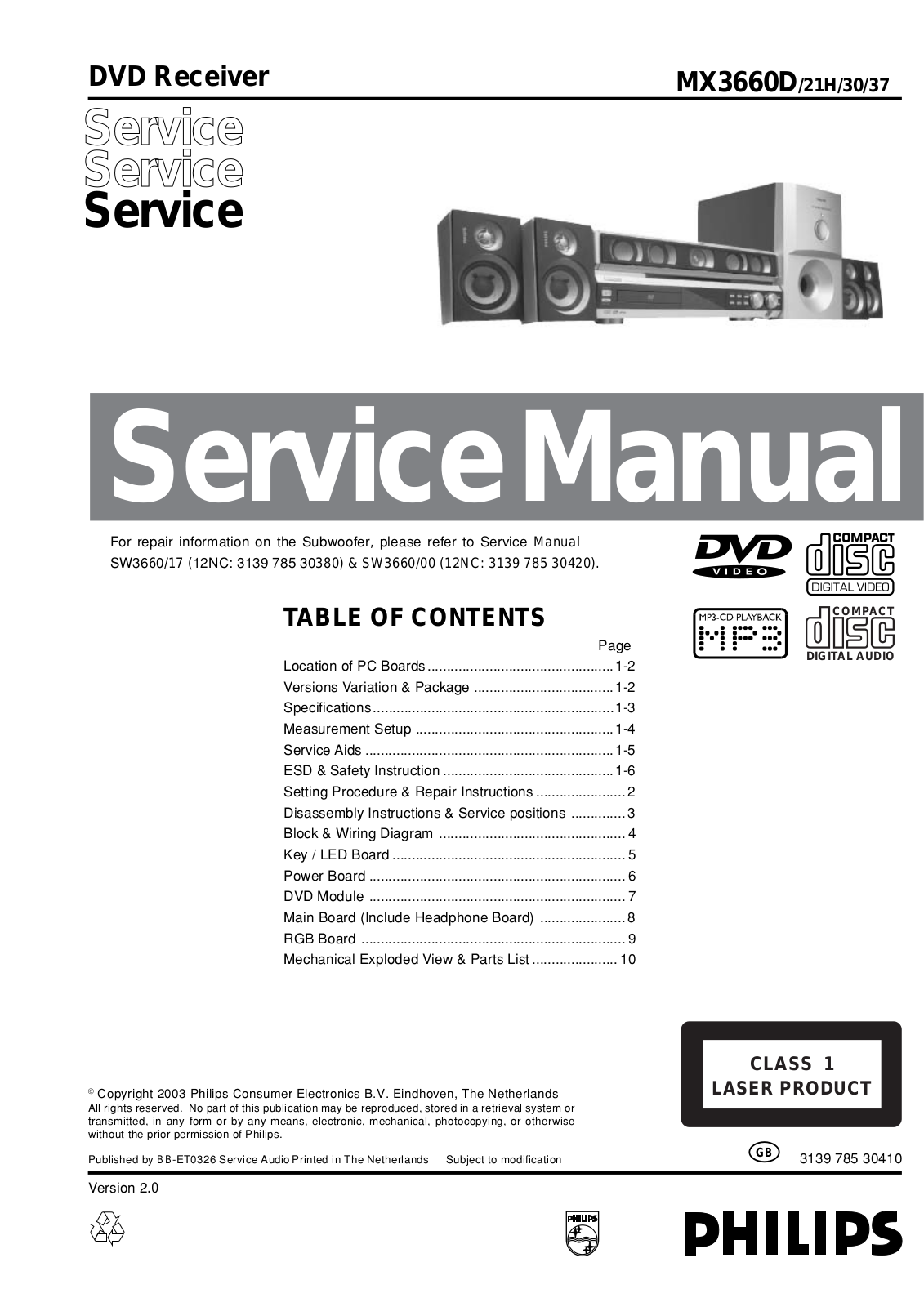 Philips MX-3660-D Service manual