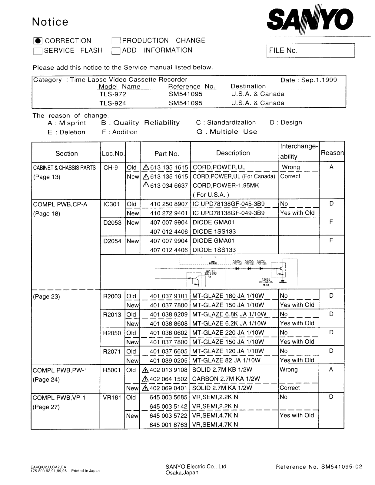 Sanyo TLS924 User Manual