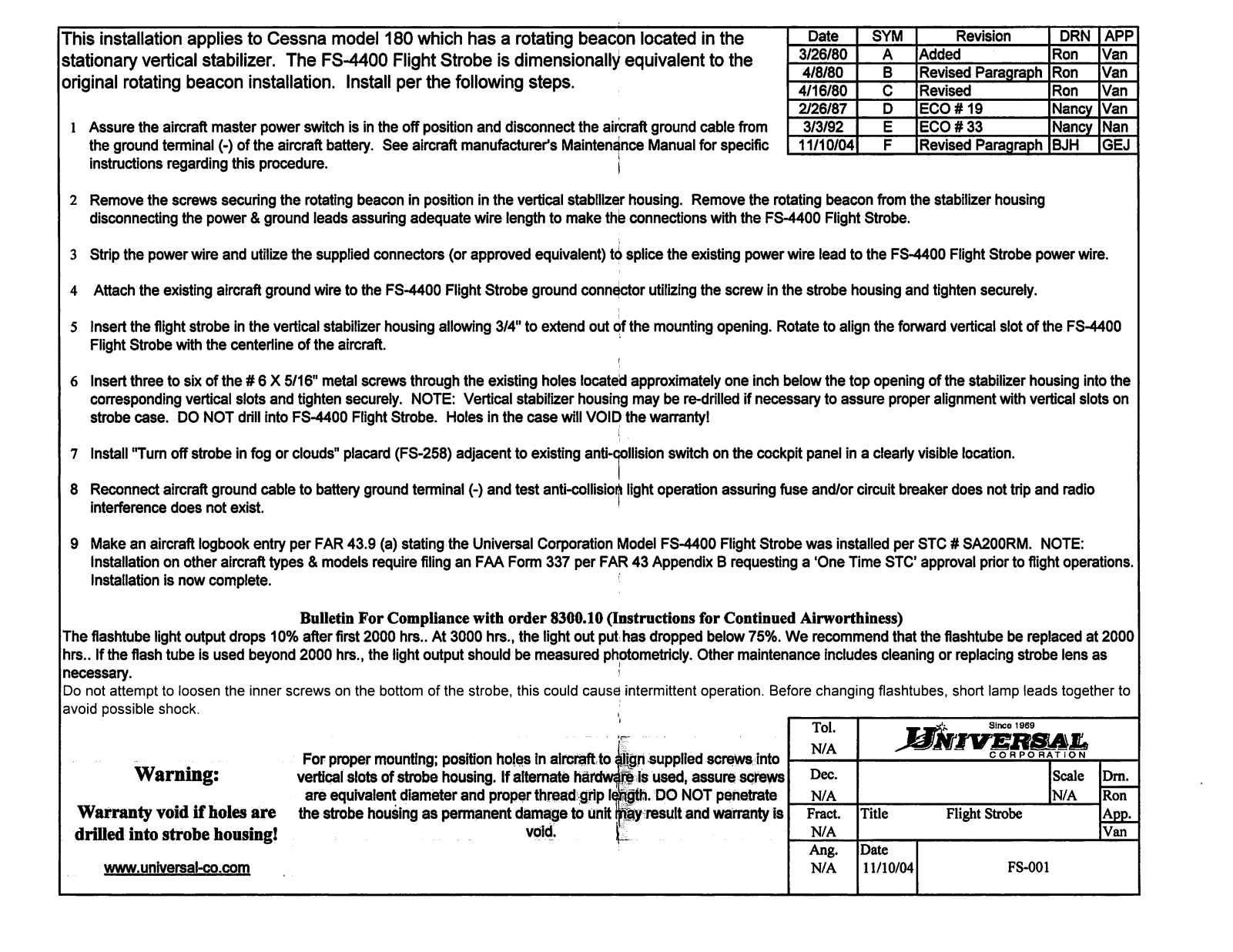 Universal FS 4400 Installation Guide - ManualMachine.com