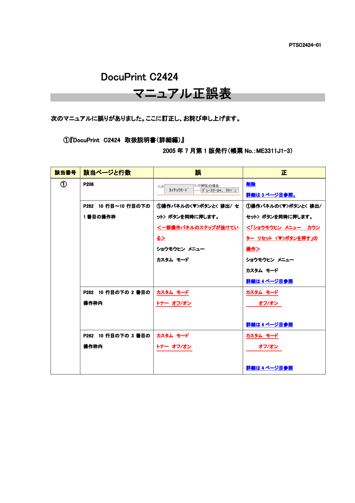 FUJI xerox DocuPrint C2424 User Manual