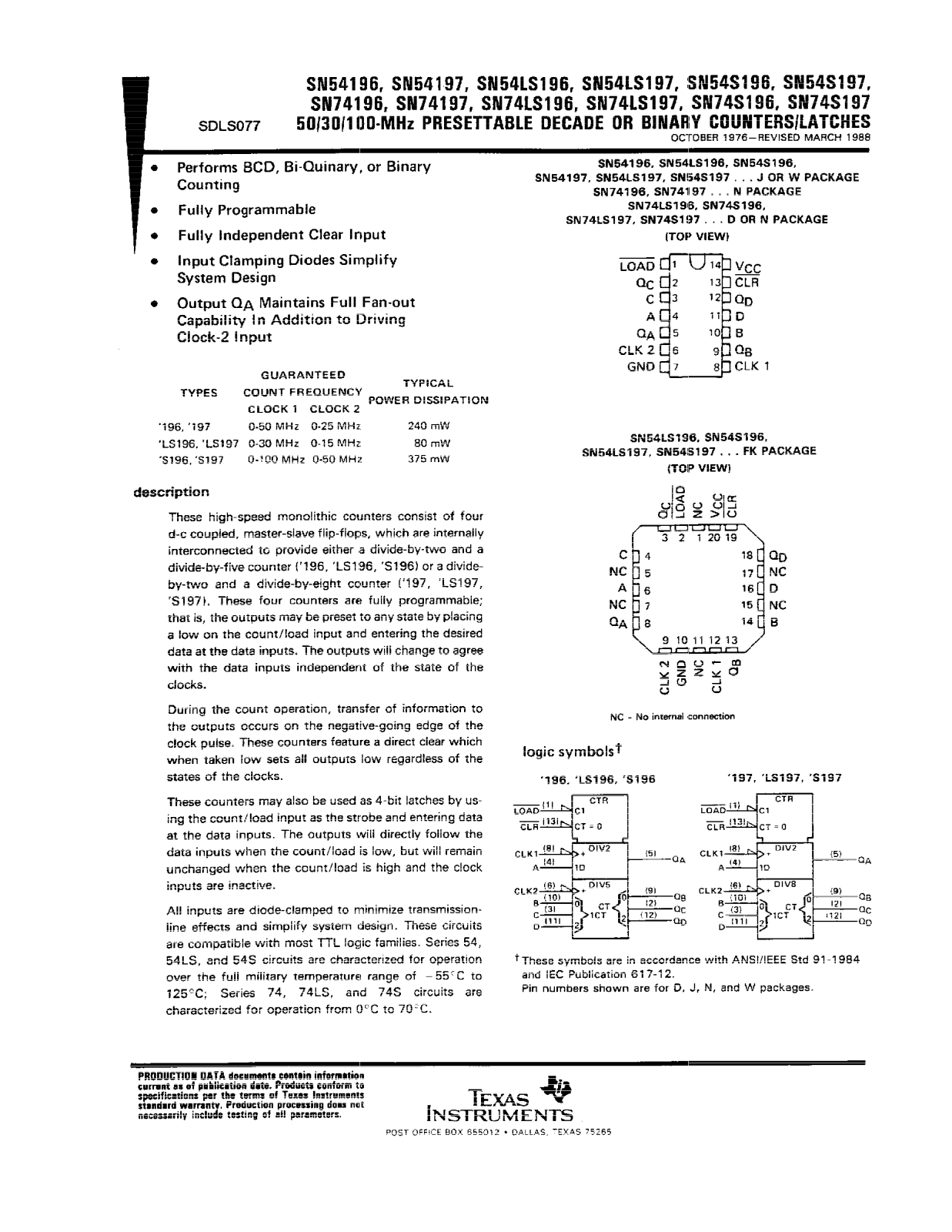 Texas Instruments SN54196J, SN54197J, SN54LS197J, SNJ54196J, SNJ54197J Datasheet