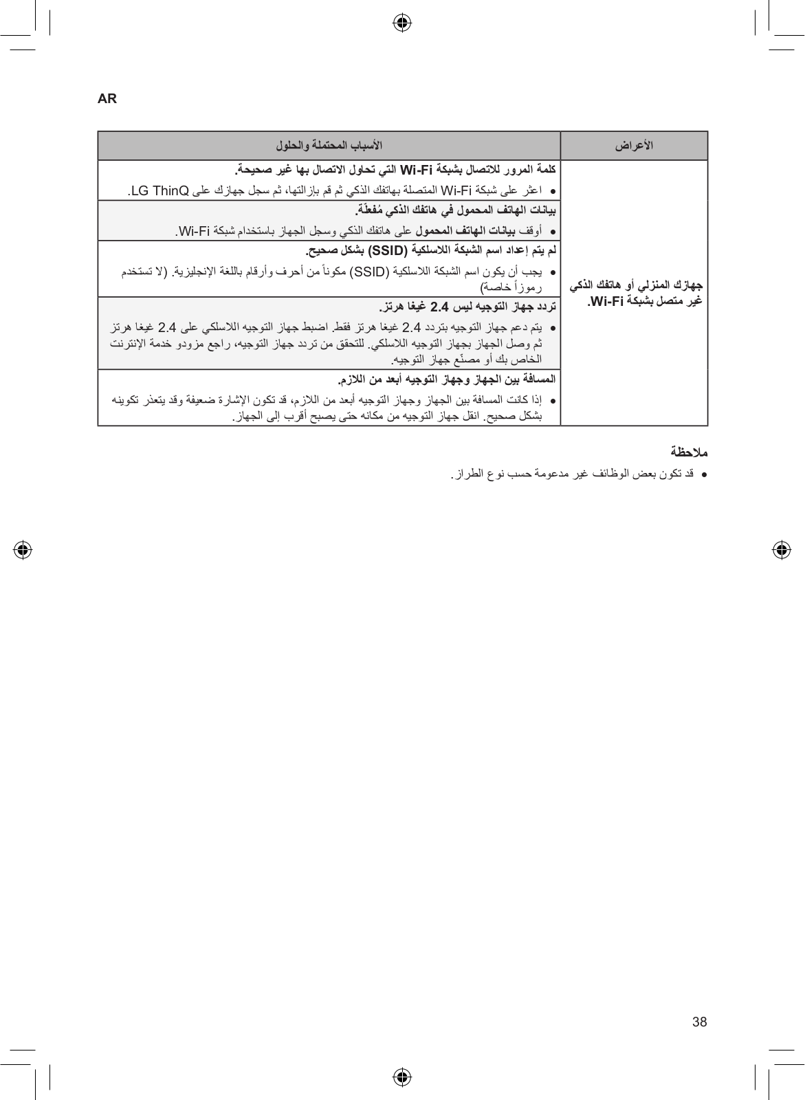 LG I23TCP Owner’s Manual