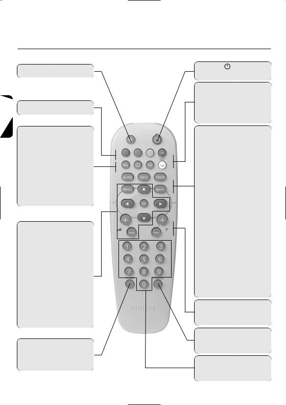 Philips DSR310 User Manual