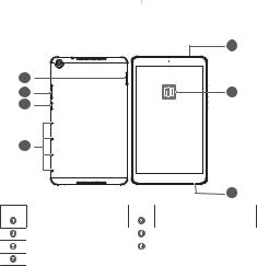 Huawei JDN2-L09 User Manual