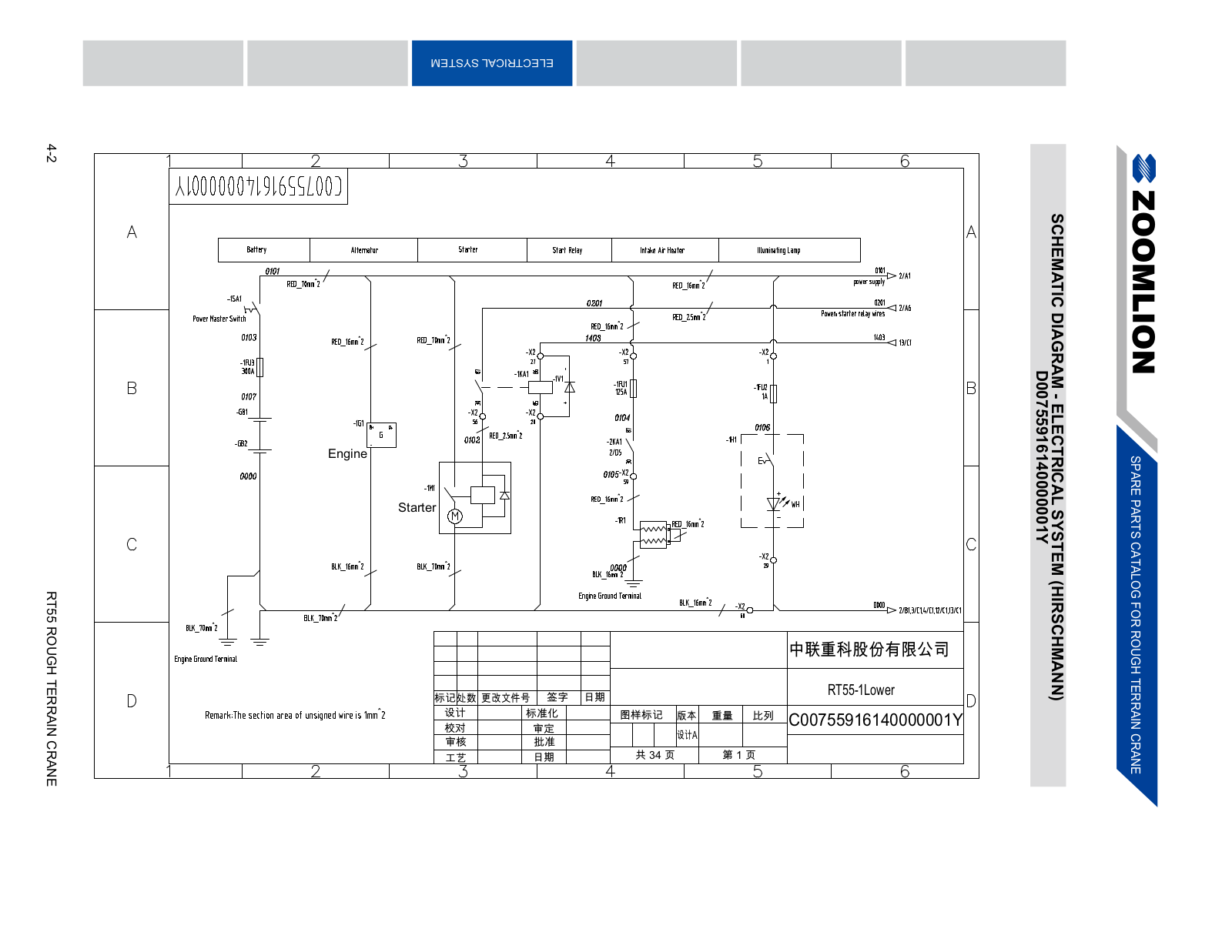 Zoomlion RT55 Schematic