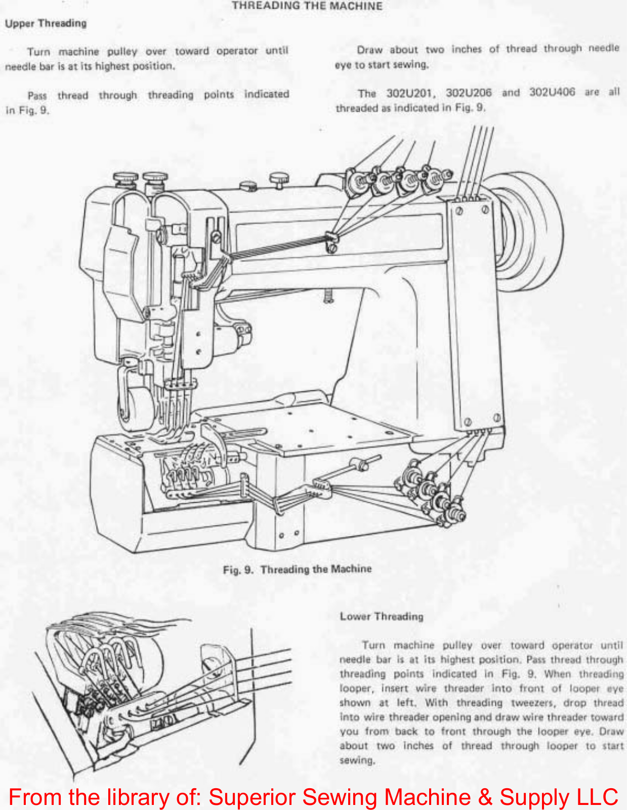 Singer 300W Threading Diagram