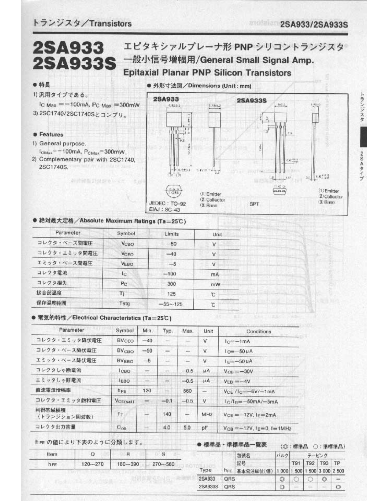 Datasheet 2SA933S Specification - ManualMachine.com