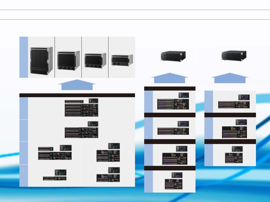 Sony XVS-9000, XVS-8000, XVS-7000, XVS-6000, MVS-6530 USER GUIDE