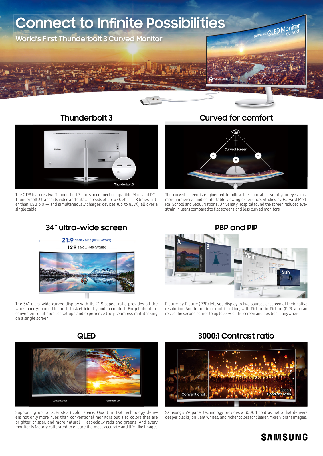 Samsung C34J791 User Manual