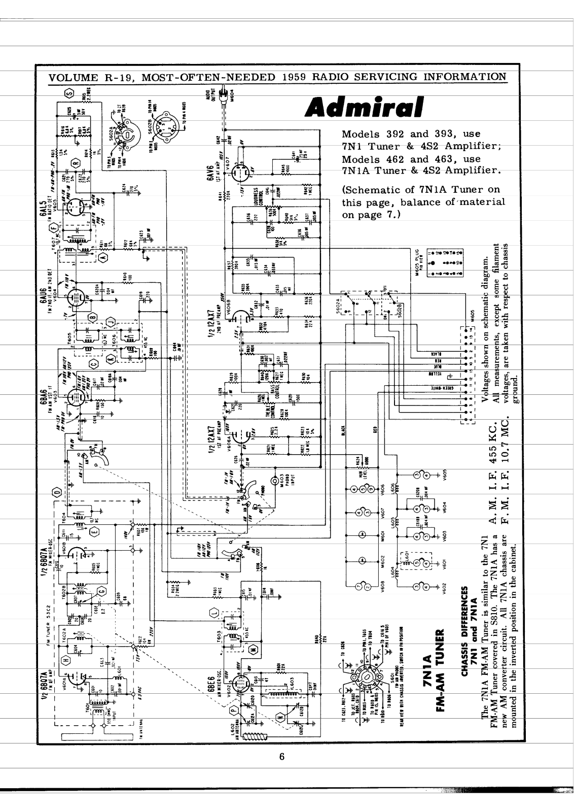 Admiral 392, 393, 462, 463 Schematic