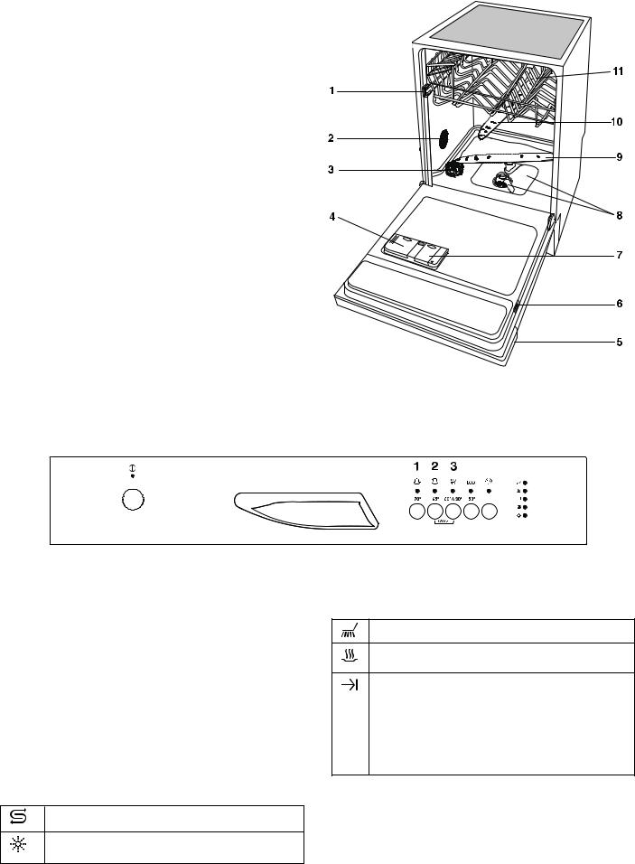 Zanussi DE6753 User Manual