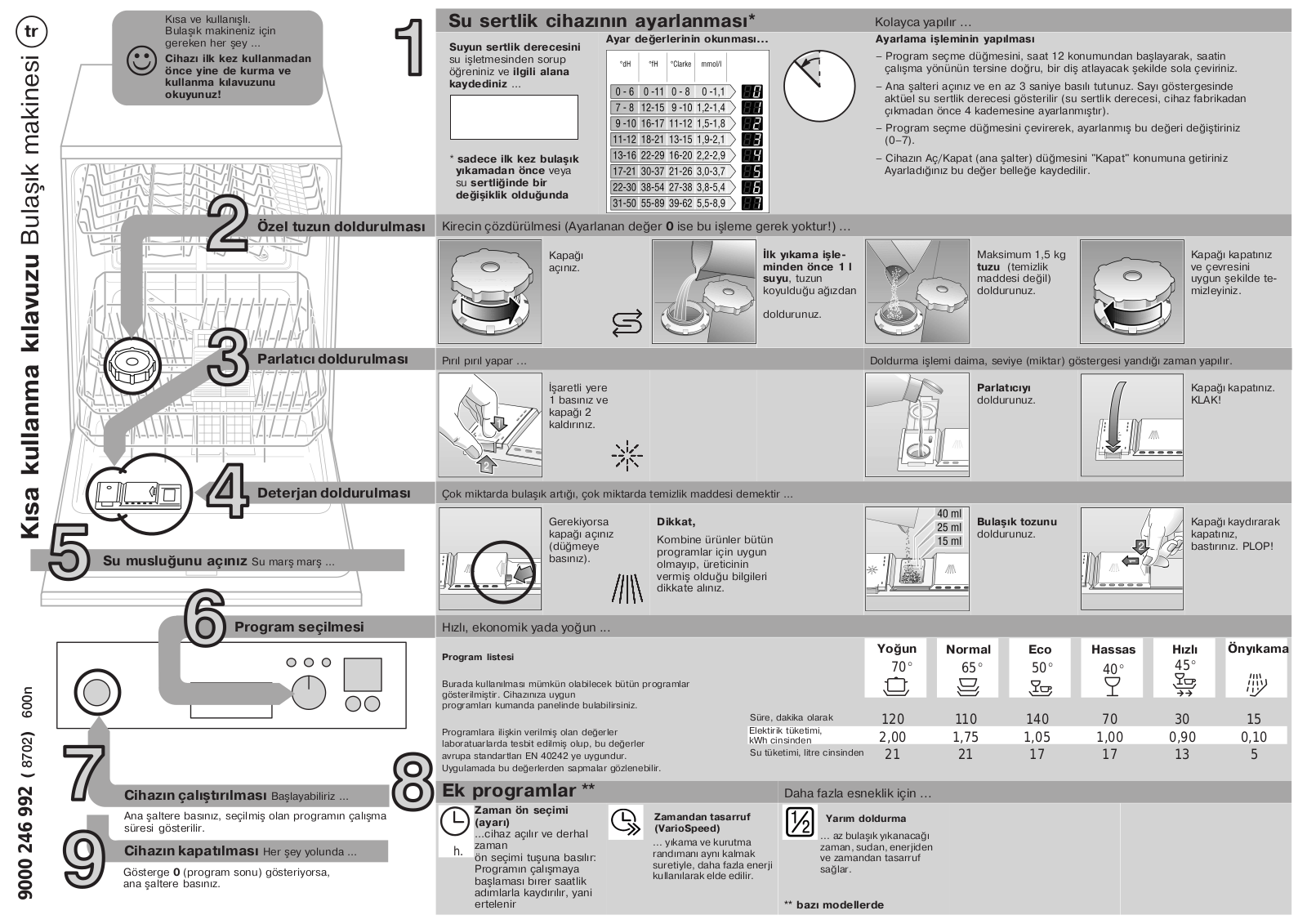 Siemens BM5223, BM6201, BM5222 User Manual