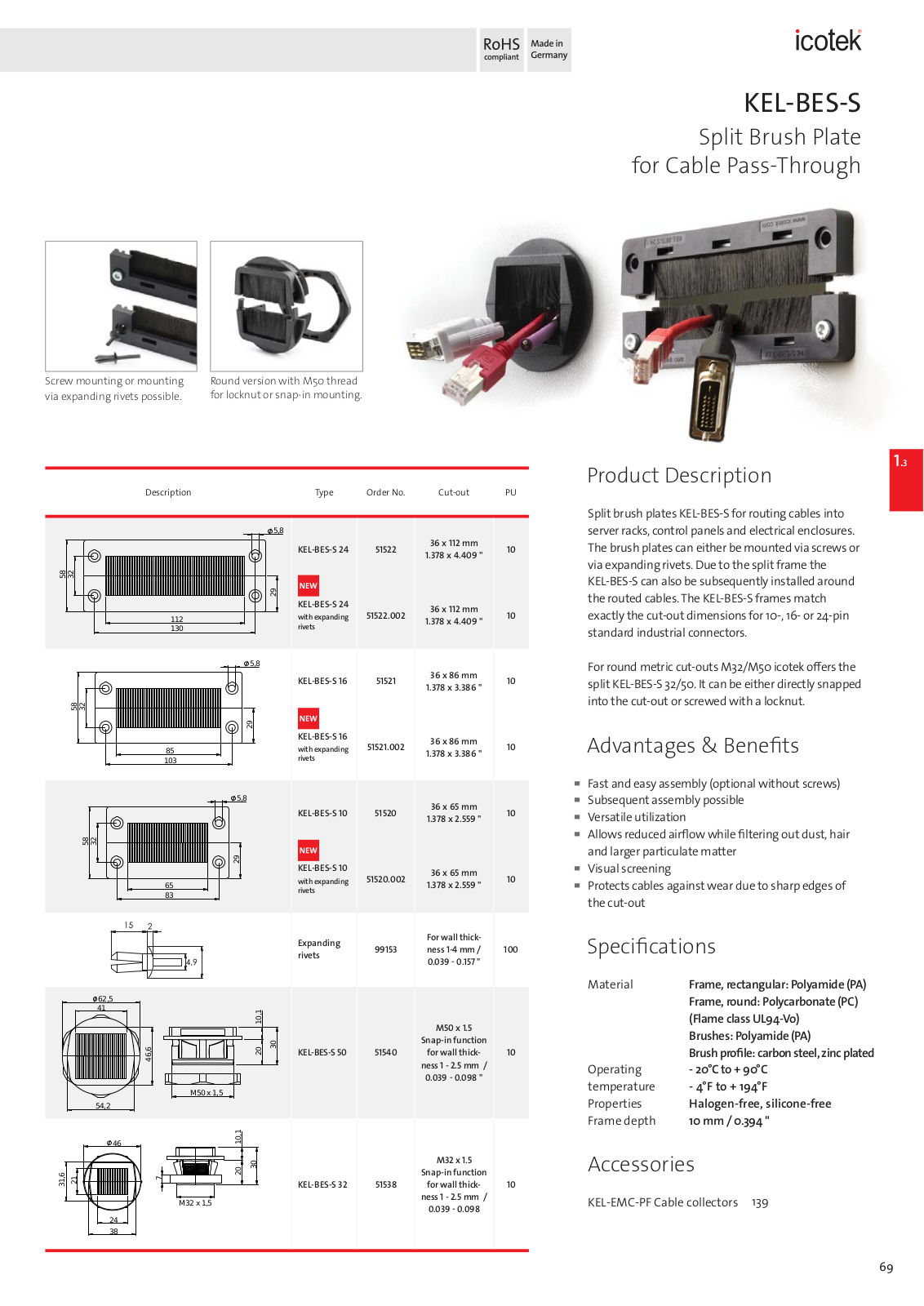 Icotek KEL-BES-S Catalog Page