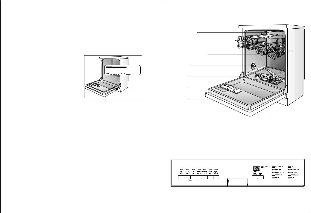 AEG Favorit ÖKO 86070i-m User Manual