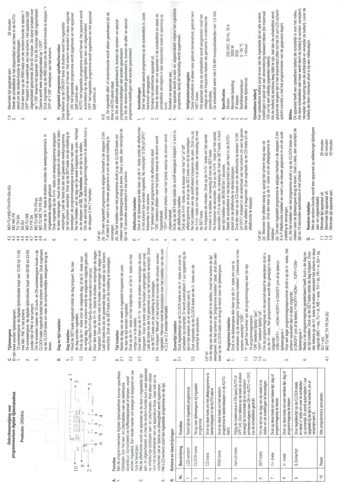 Gamma GN3409 User Manual