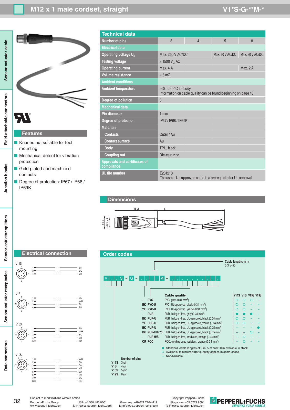 Pepperl Fuchs V1-W-E8*-**M-*-V1-G Data Sheet