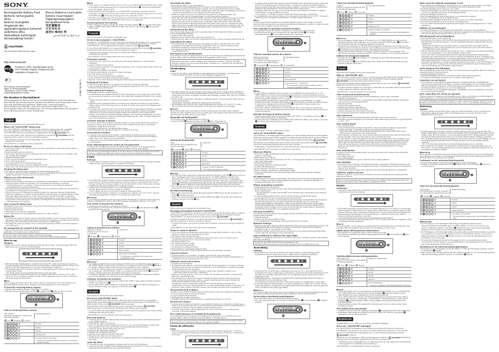 Sony NP-QM91D, NP-QM71D Operating Manual